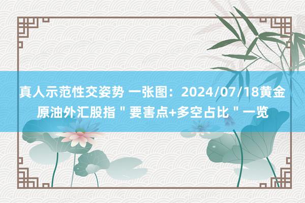 真人示范性交姿势 一张图：2024/07/18黄金原油外汇股指＂要害点+多空占比＂一览